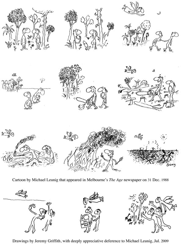 Leunig’s cartoon depicting the Genesis story of Adam and Eve in the Garden of Eden, with three more frames by Jeremy Griffith showing that understanding of the human condition reveals humans aren’t evil