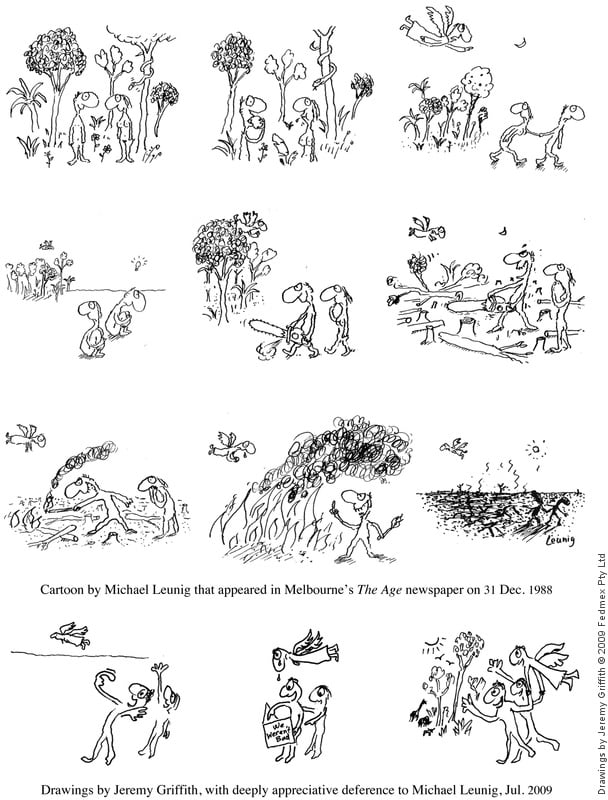 Leunig’s Garden of Eden cartoon with 3 more frames by Jeremy Griffith depicting Adam and Eve being welcomed back into Eden.