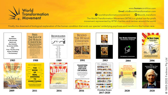 A collage of the front covers of 14 books published by Jeremy Griffith (1983-2020) with WTM banner above.
