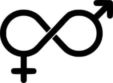 Merging of male and female symbols