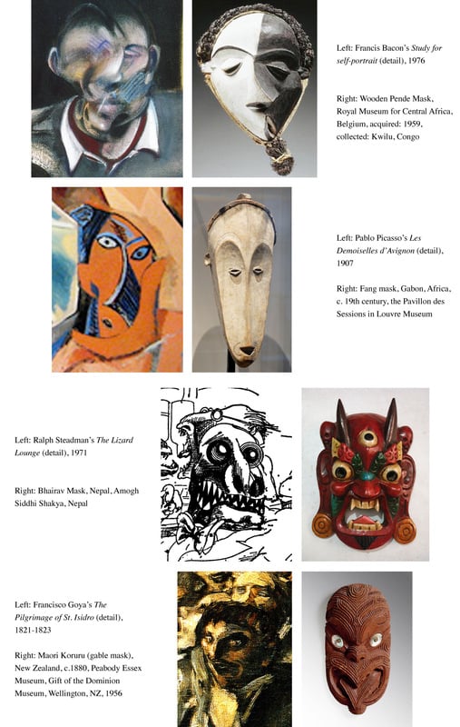 Tribal masks revealing of our alienation and anger