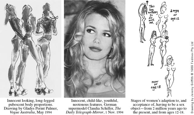 Triptych of pubescent female body, Claudia Schiffer and sex object cartoon