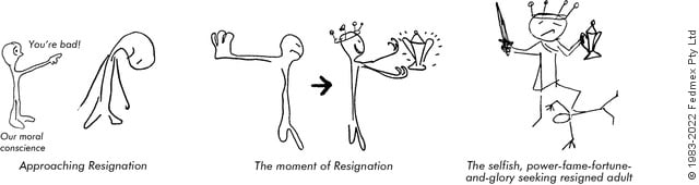 DISTRESSED ADOLESCENTMAN - the process of Resignation