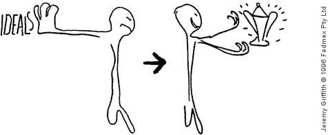 Drawing by Jeremy Griffith showing a figure blocking out the ideals with an arrow to another figure reaching for a trophy