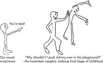 Drawing by Jeremy Griffith of a nine year old boy bullying another boy by pushing him over