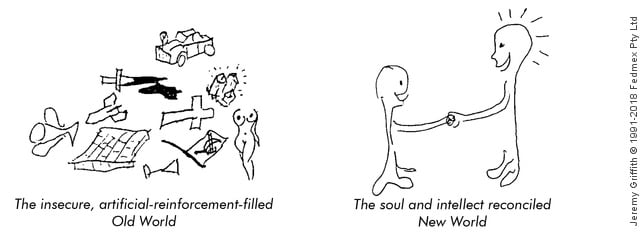 Drawings by Jeremy Griffith showing the insecure, artificial-reinforcement-filled Old World (left) and the soul and intellect reconciled New World (right)