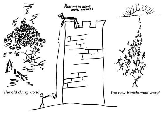 Drawing by Jeremy Griffith of the old dying world now able to transition tot the transformed new world