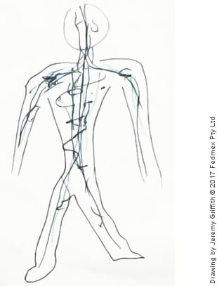 Drawing by Jeremy Griffith of the human body showing the body’s meridians having become blocked.