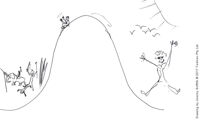 Drawing of a man up on a hill cheering on a battle below while over the hill is a liberated happy person in sunshine